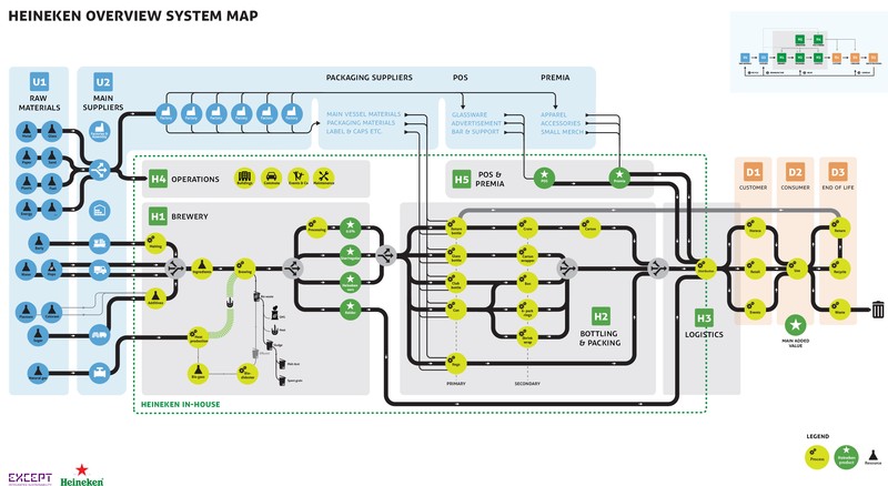 18-018_Heineken_systemmaps_A0_V7.jpg