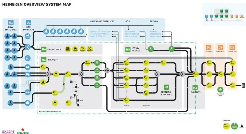 18-018_Heineken_systemmaps_A0_V7.jpg