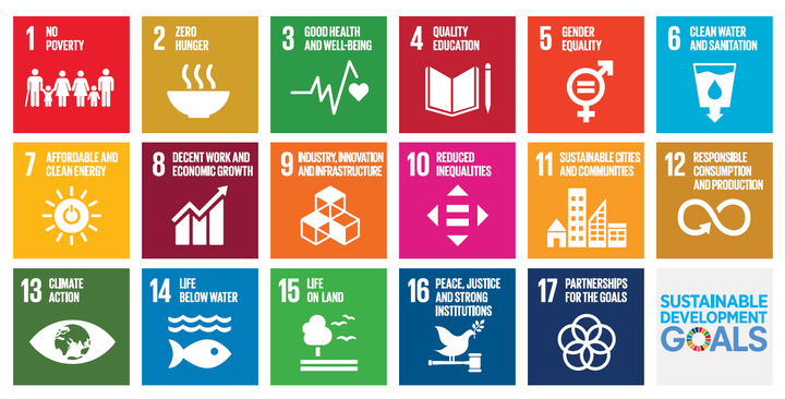 SDGs