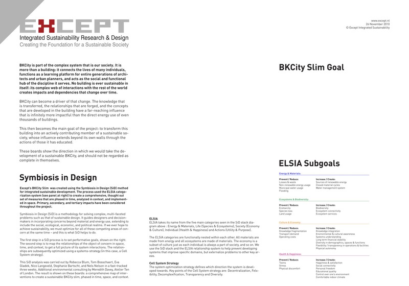 BK City sustainability boards