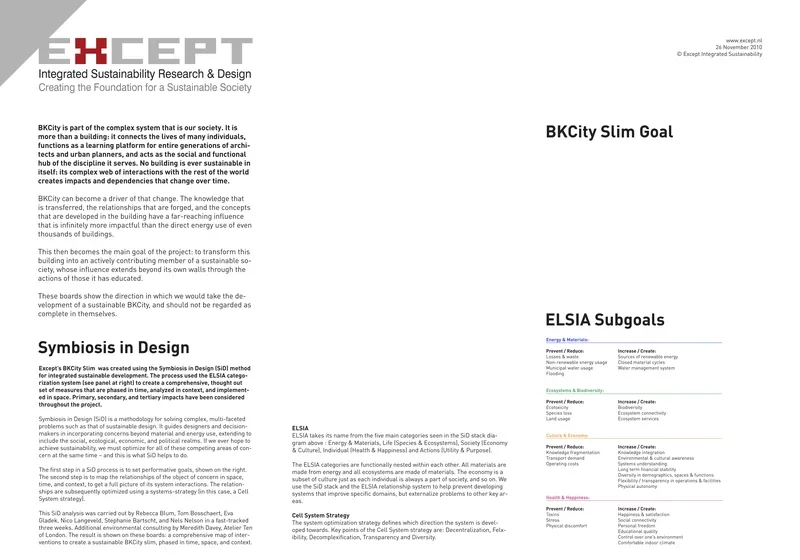 BK City sustainability boards