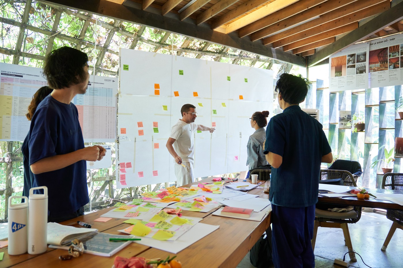 Pizza 4P’s Sustainability Strategy