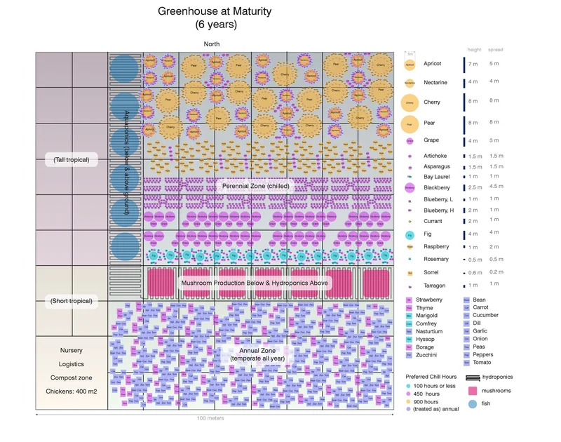 HPPS -1 hectare plot_v5.jpg