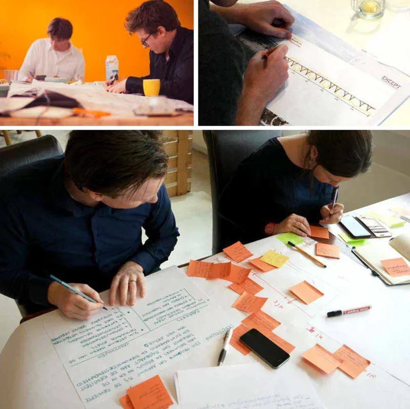 Mapping process