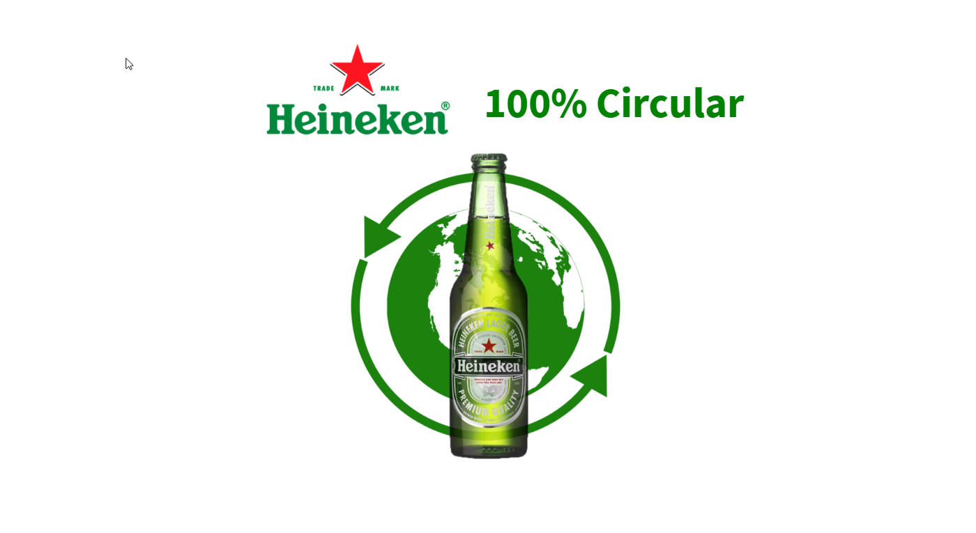 Heineken: 100% Circular