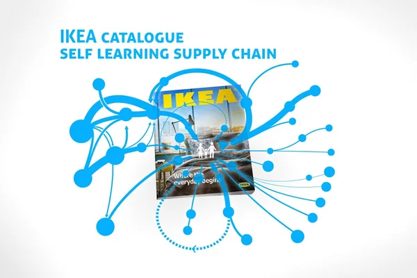 IKEA