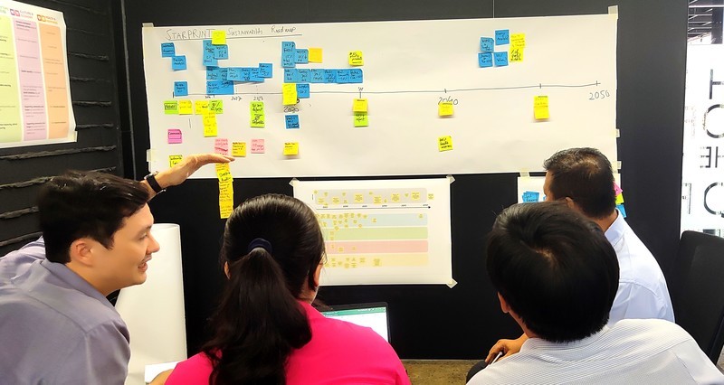 Starprint co-creation session