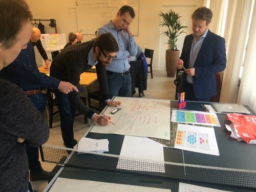 Team at work with SiD on an agricultural challenge