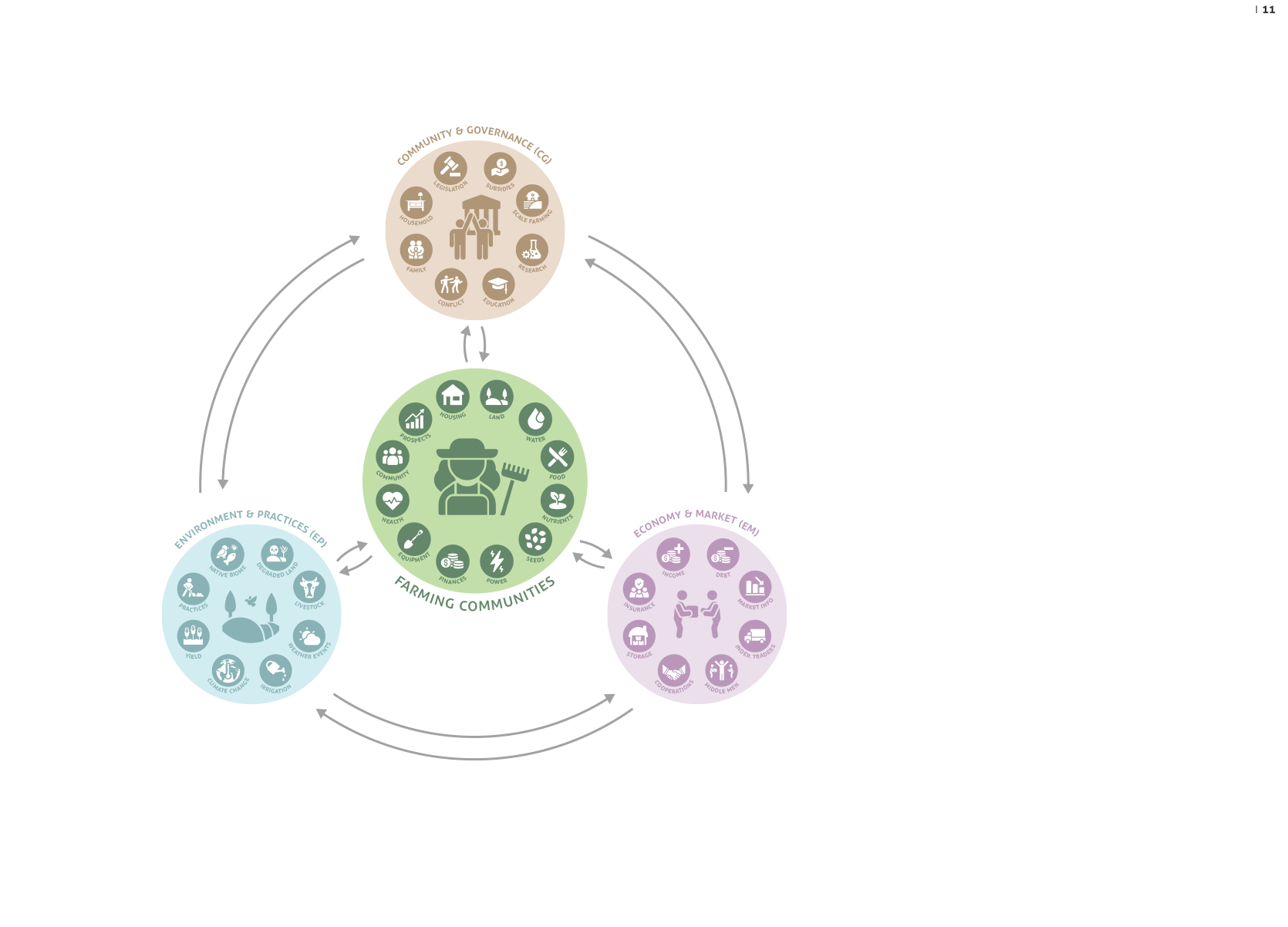 IKEA sustainability strategy co-creation