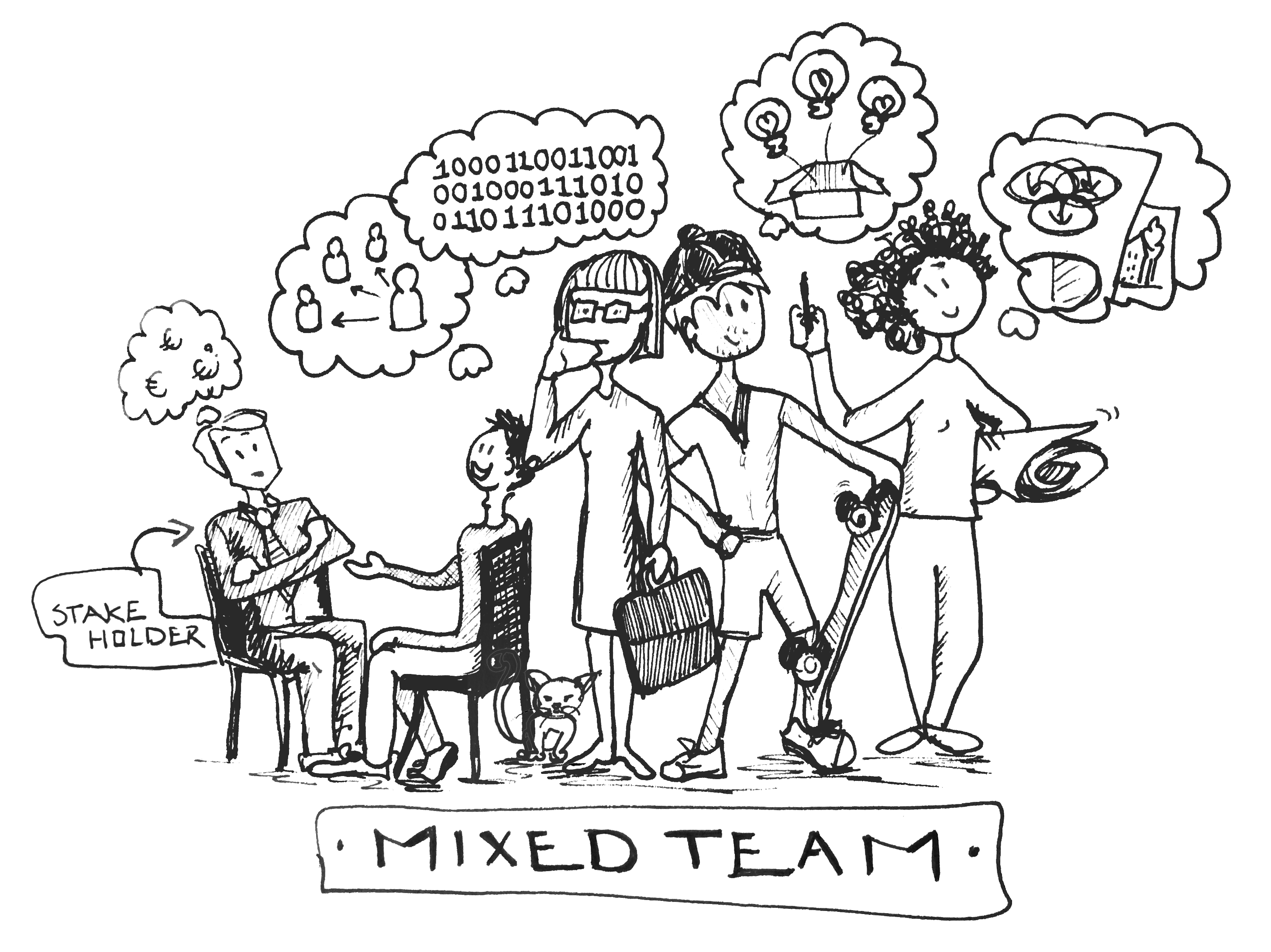 Team formation with diverse expertise