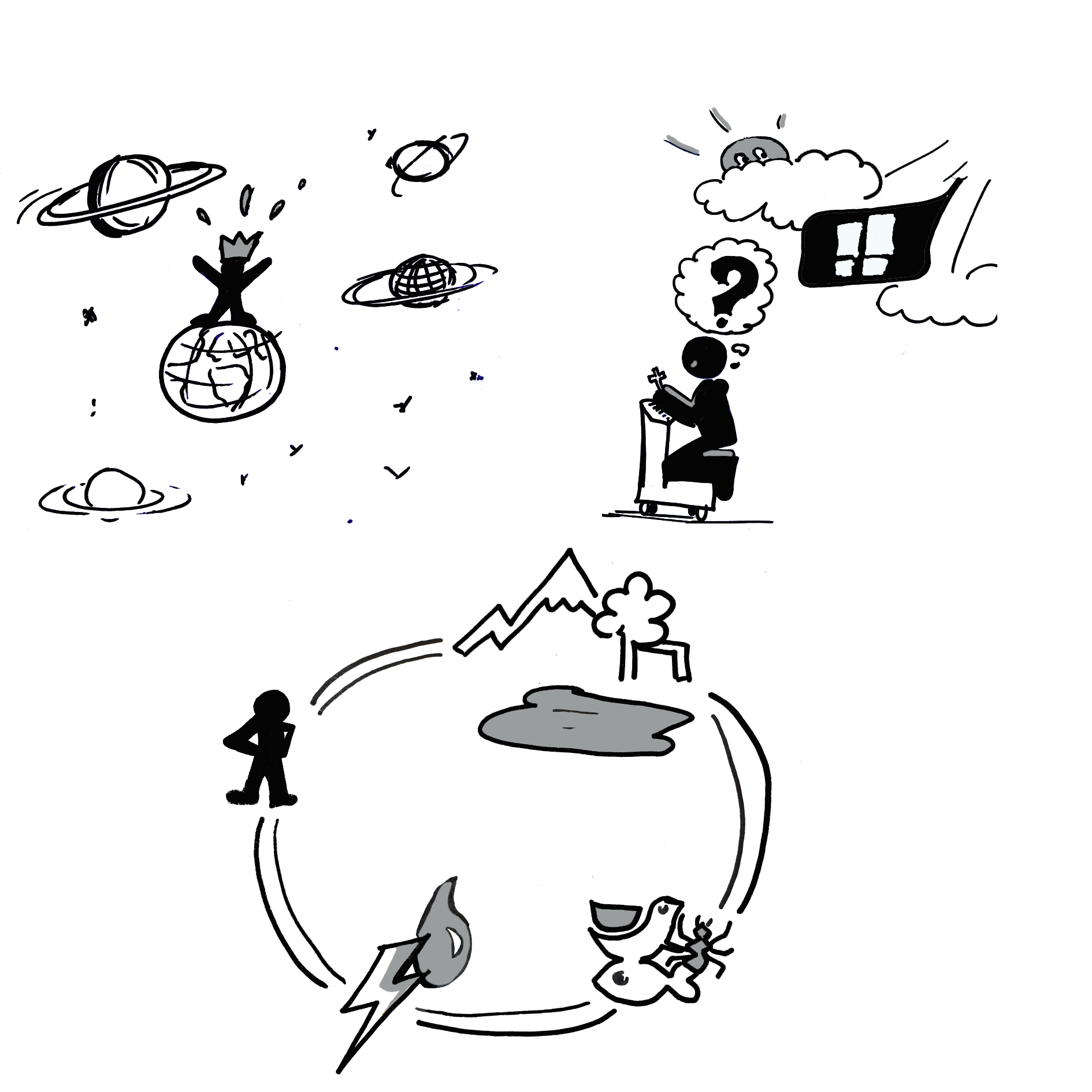 Three ethical perspectives in sustainability