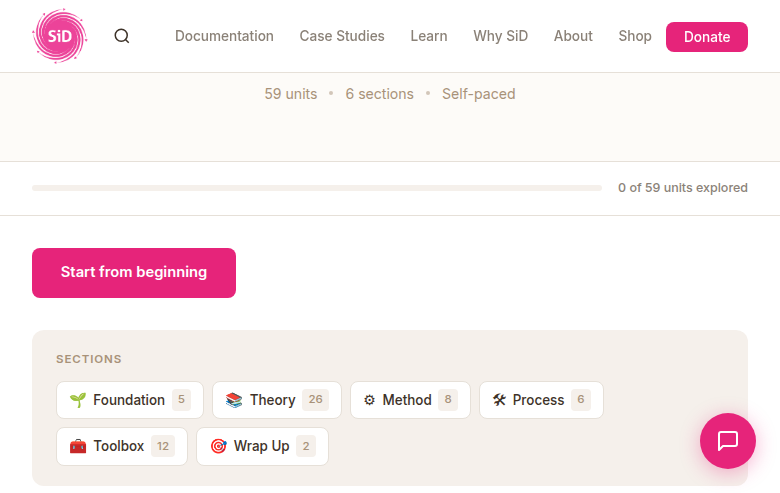 The Complete Program: 59 units in 6 structured sections