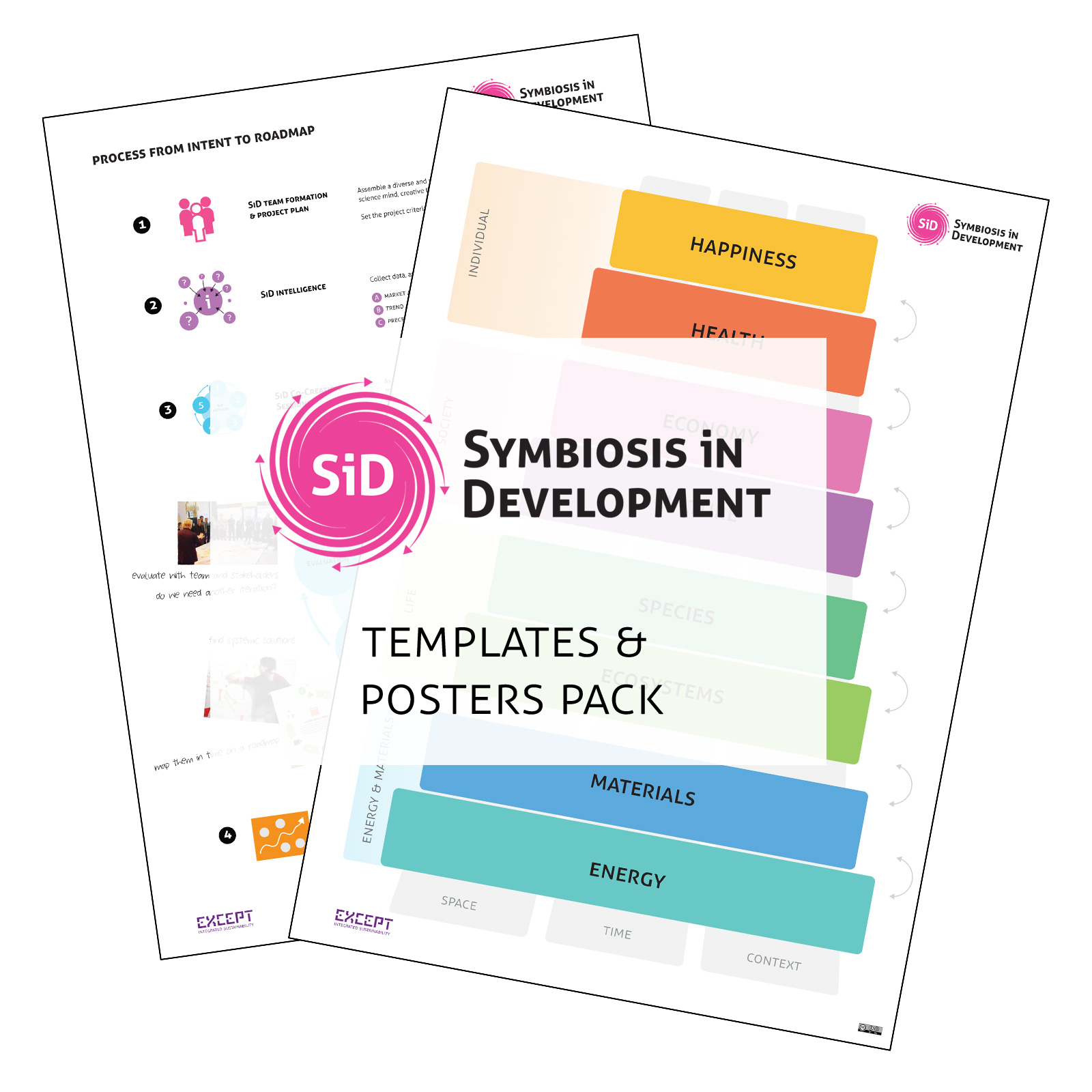 SiD Workshop Templates & Posters Pack