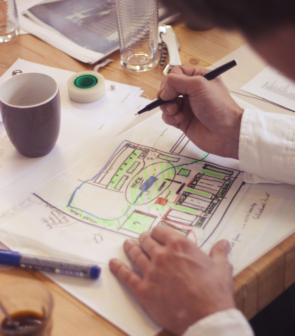 The Anatomy of a System