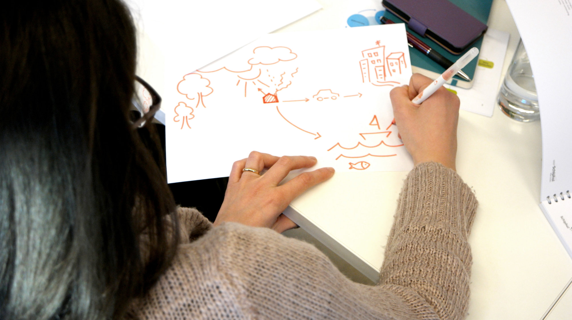 The SiD Process Room